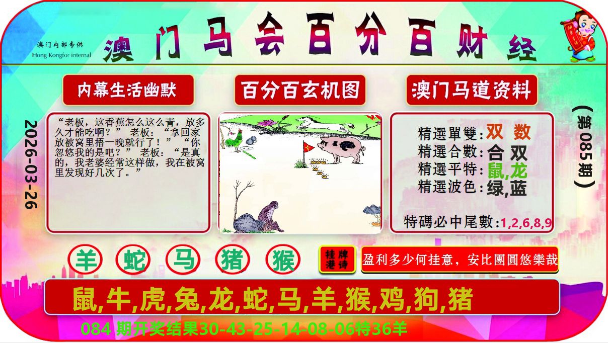 百分百财经 第85期