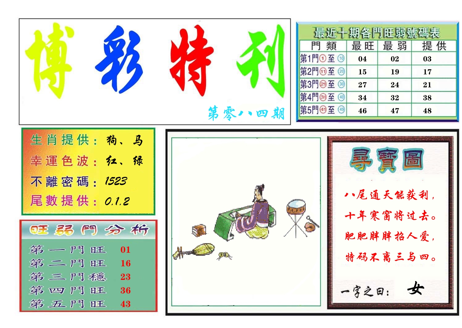 博彩特刊 第85期