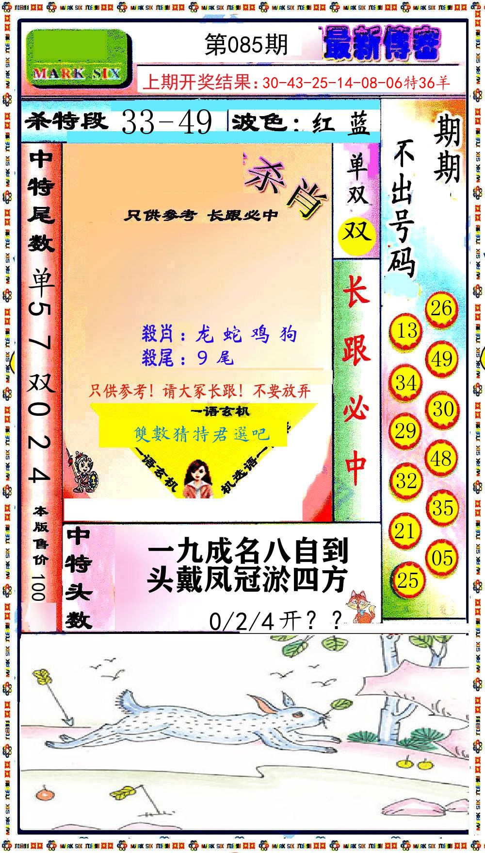 最新传密 第85期