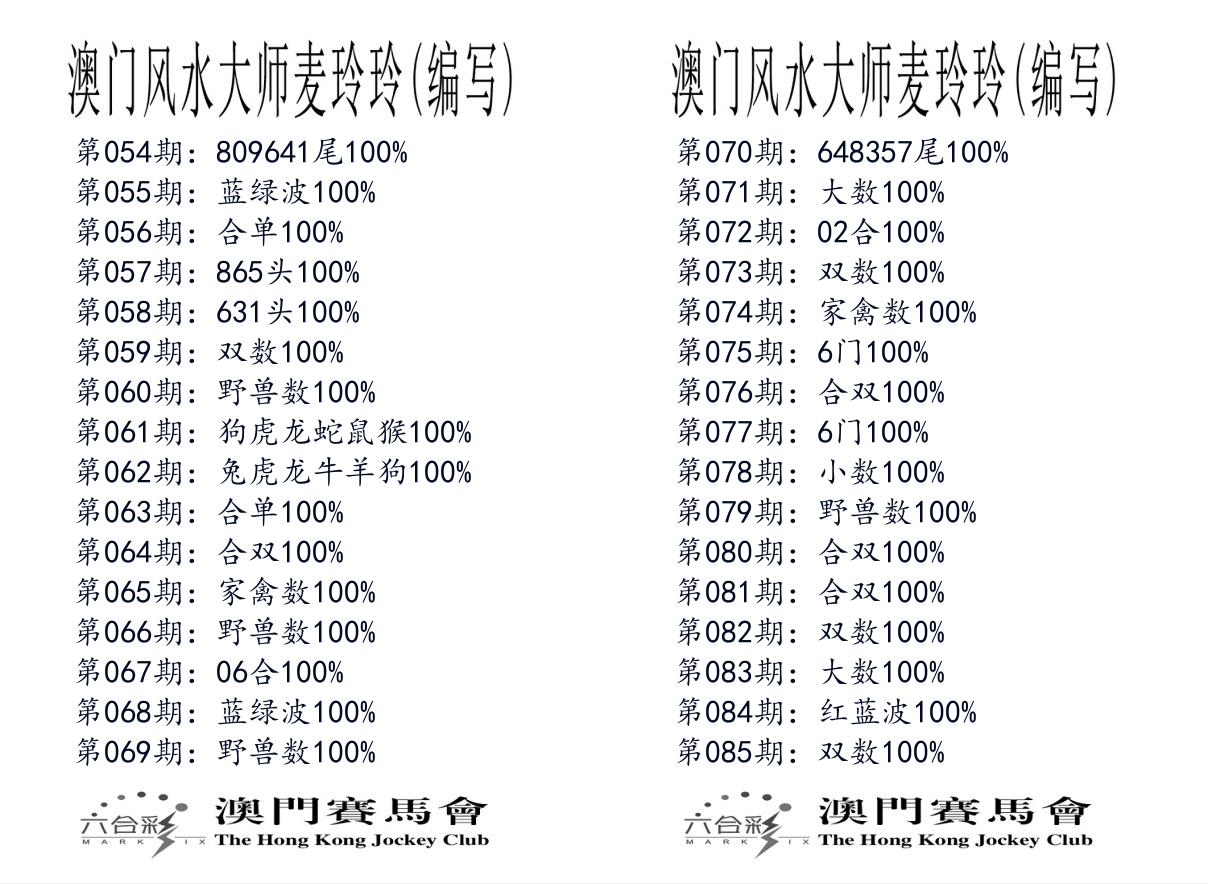 港麦大师 第85期