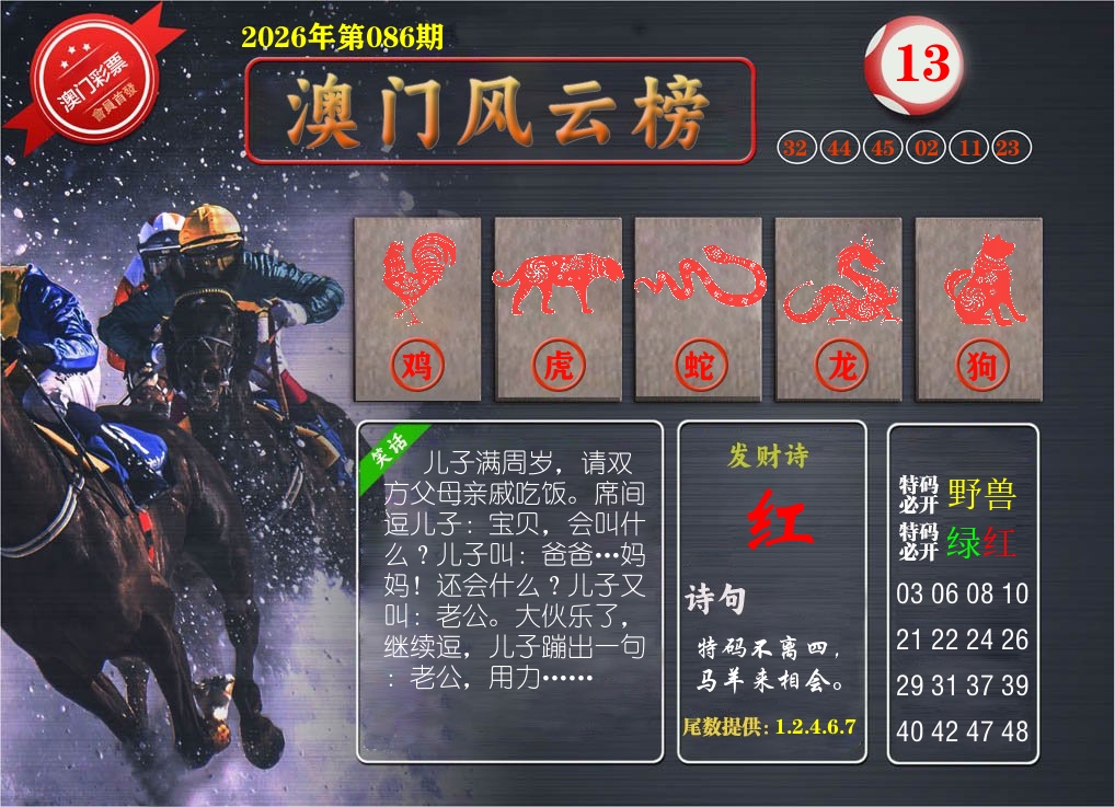 澳门风云榜 第86期