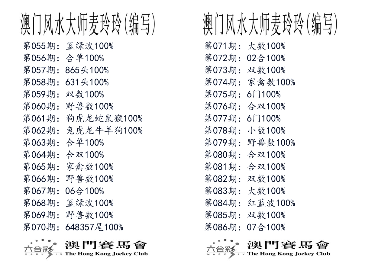 港麦大师 第86期