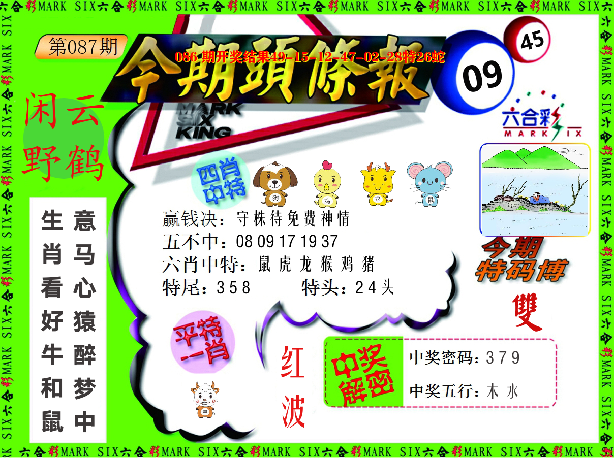 今期头条报 第87期