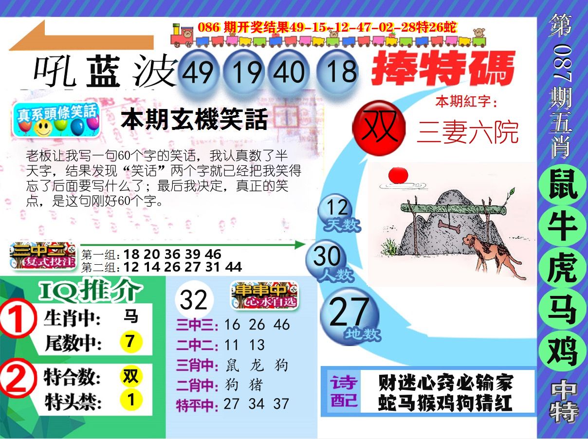 新特报 第87期