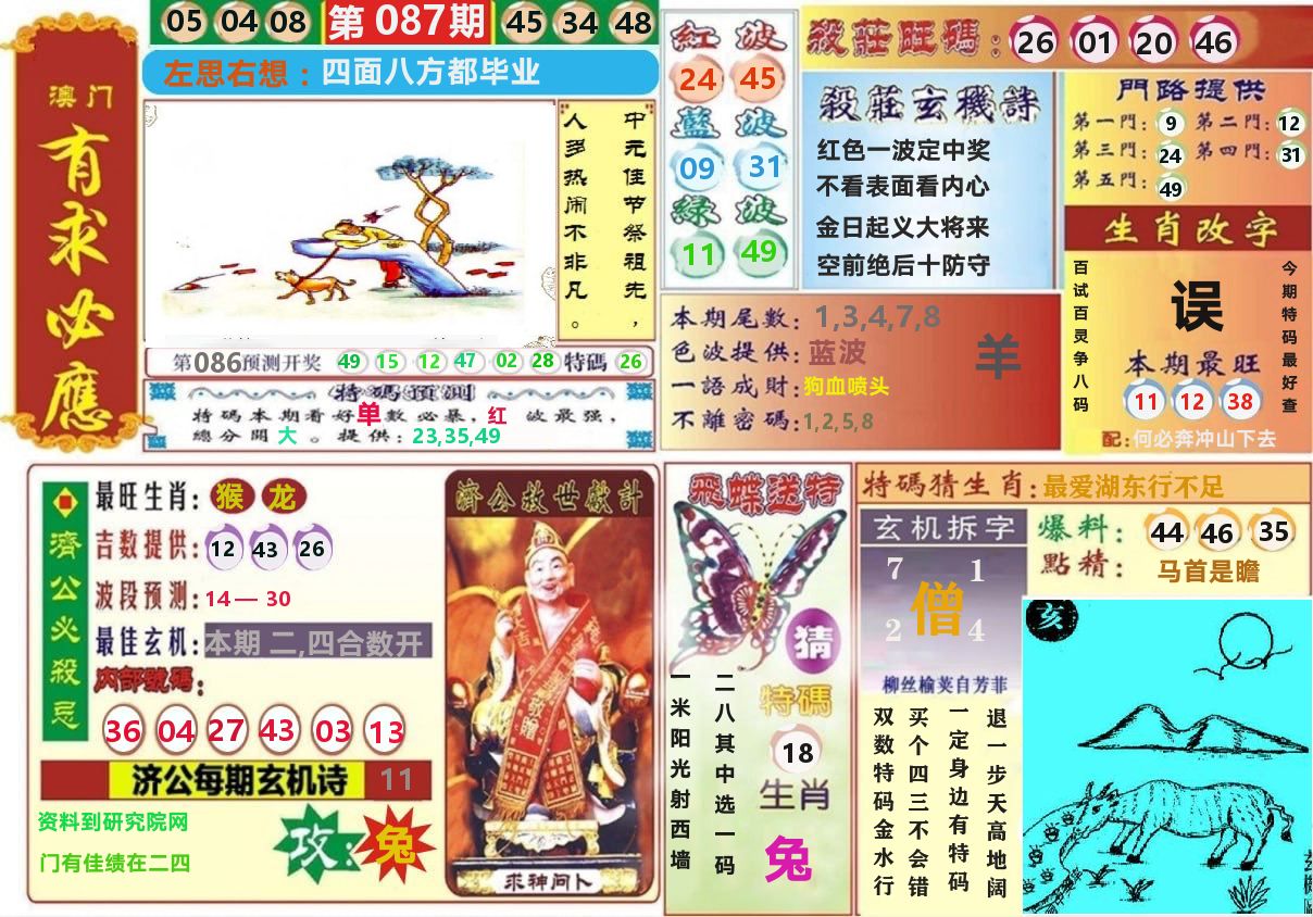 澳门有求必应 第87期