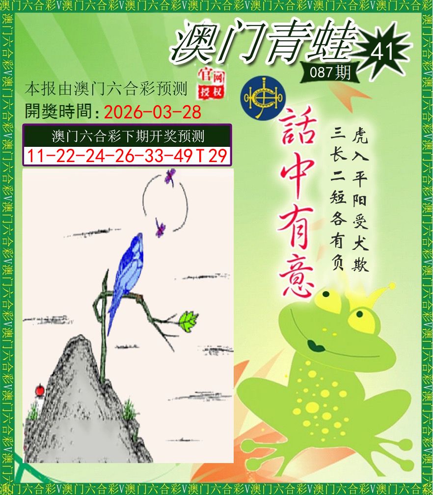 青蛙系列43 第87期