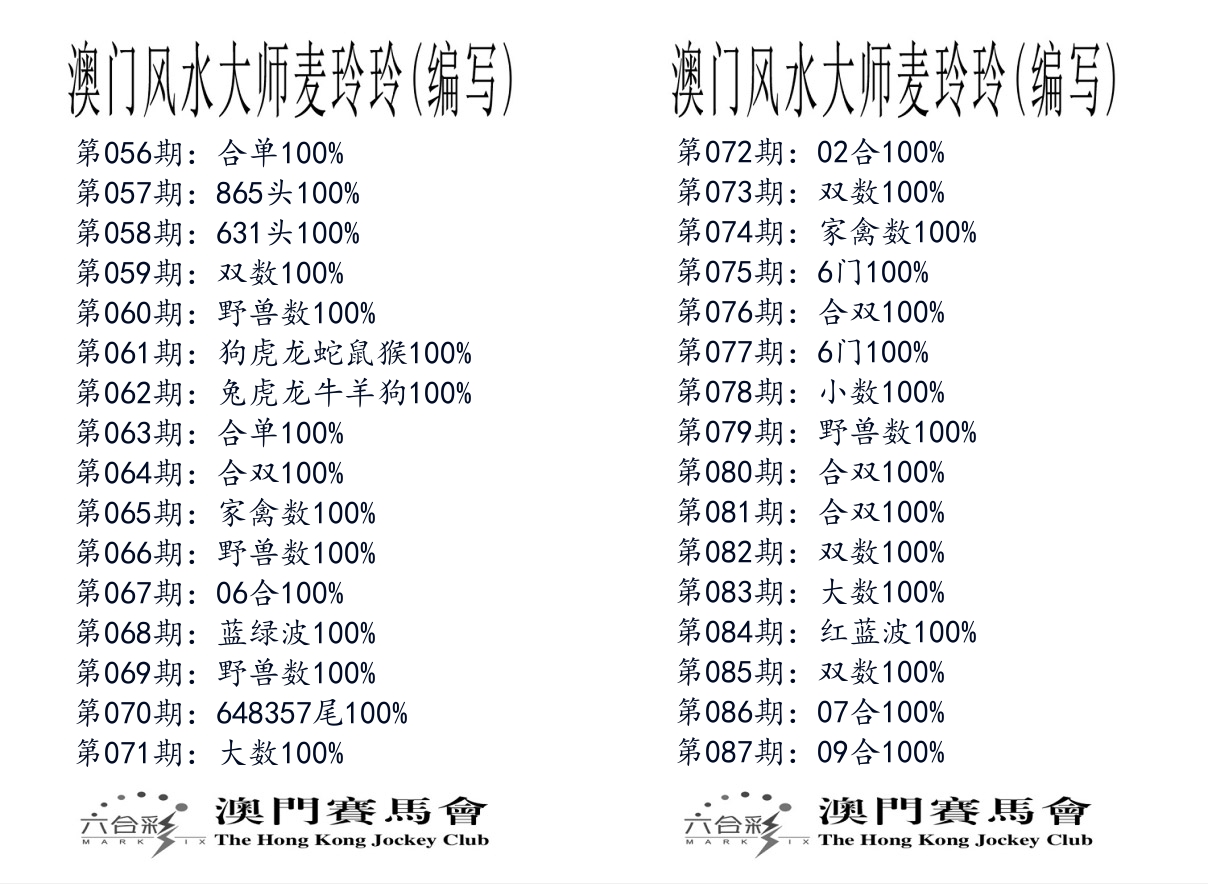 港麦大师 第87期