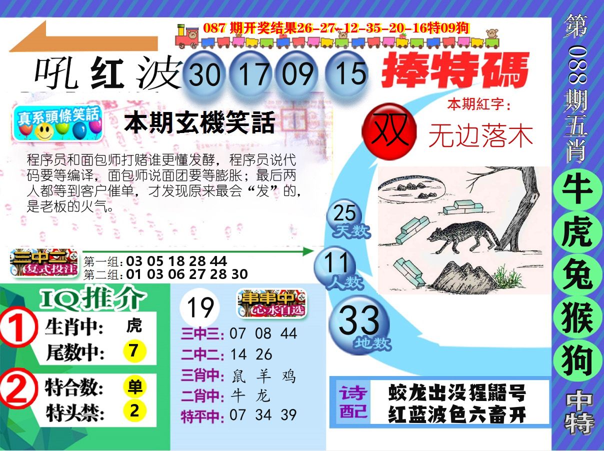 新特报 第88期