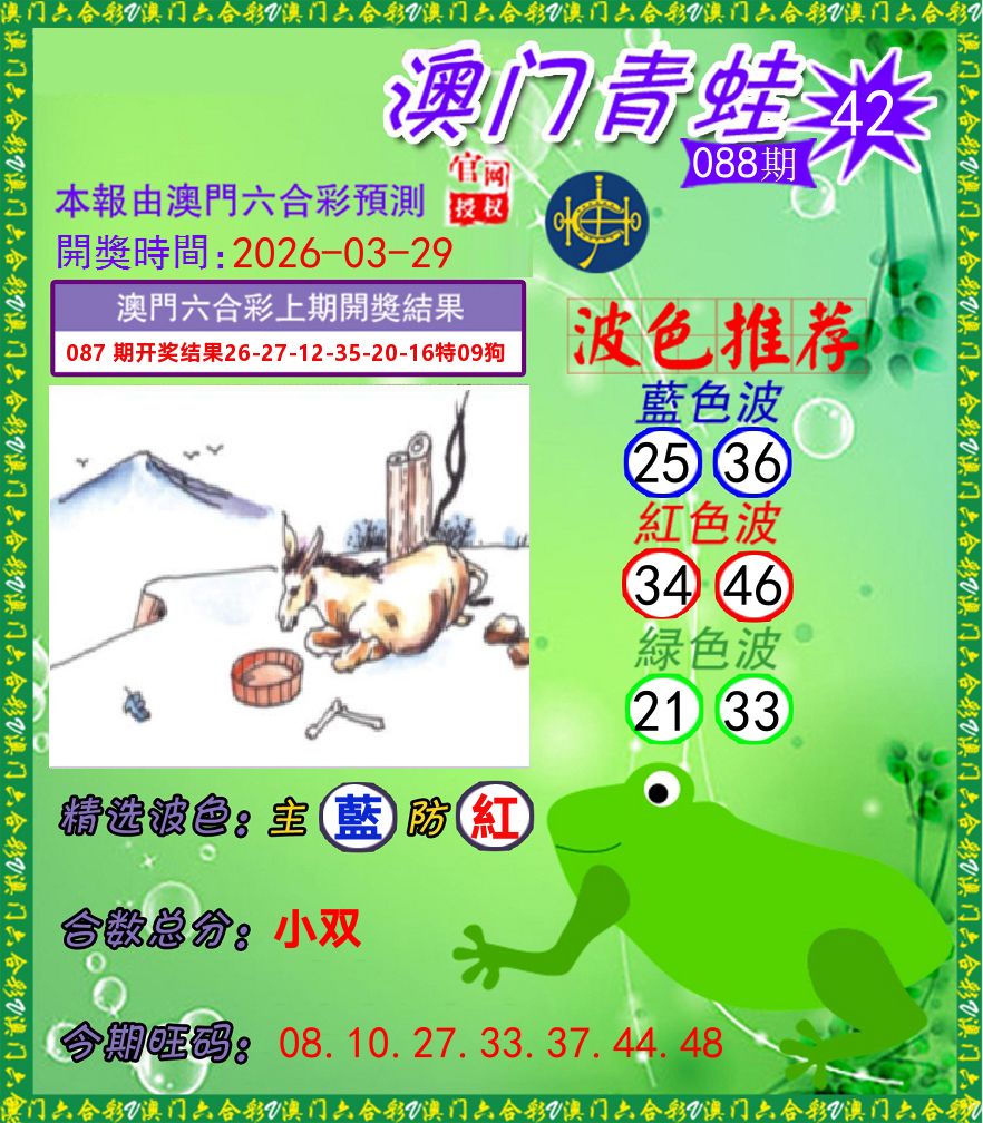 青蛙系列42 第88期