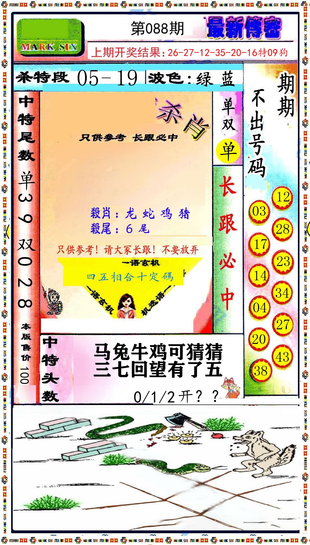 最新传密 第88期