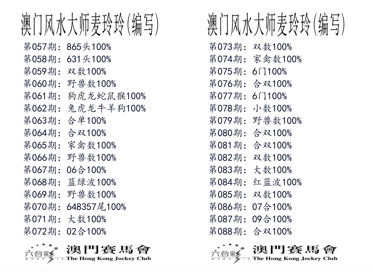 港麦大师 第88期