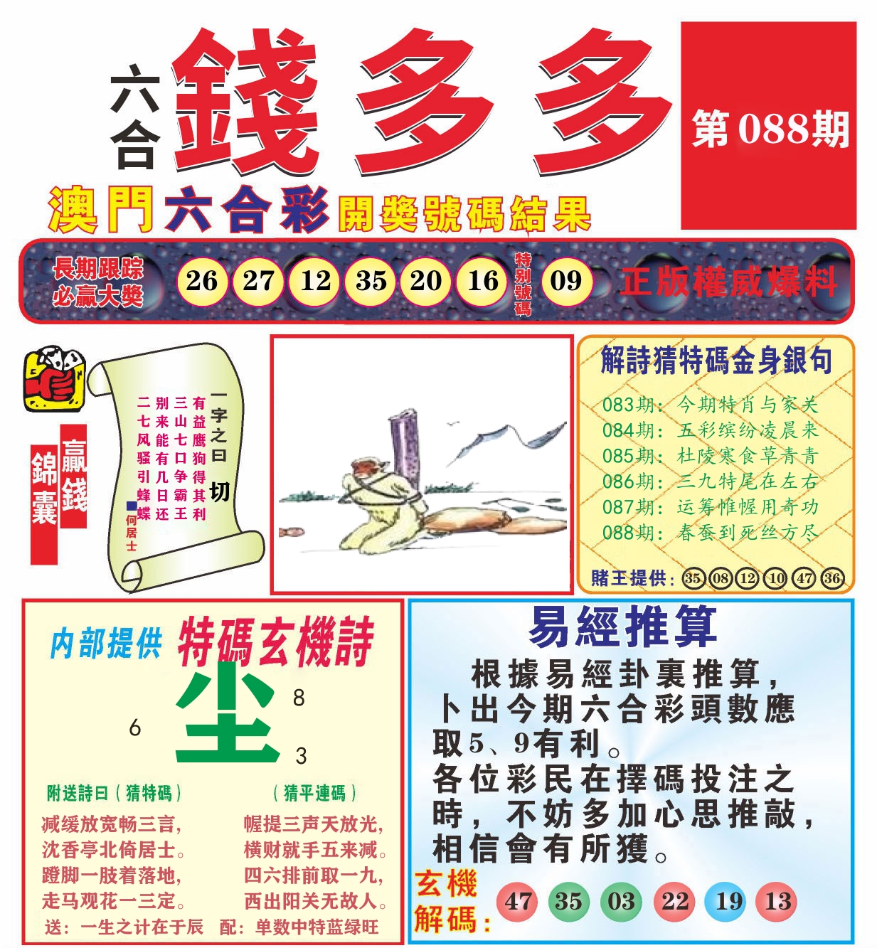 澳门钱多多B 第88期
