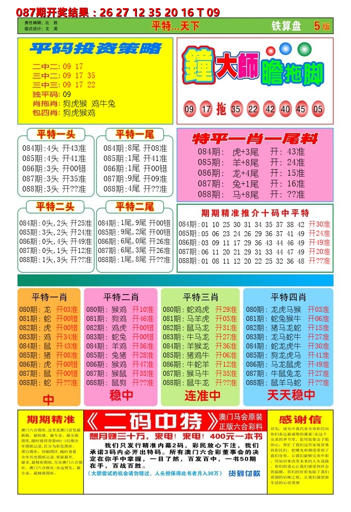 澳门铁算盘D 第88期