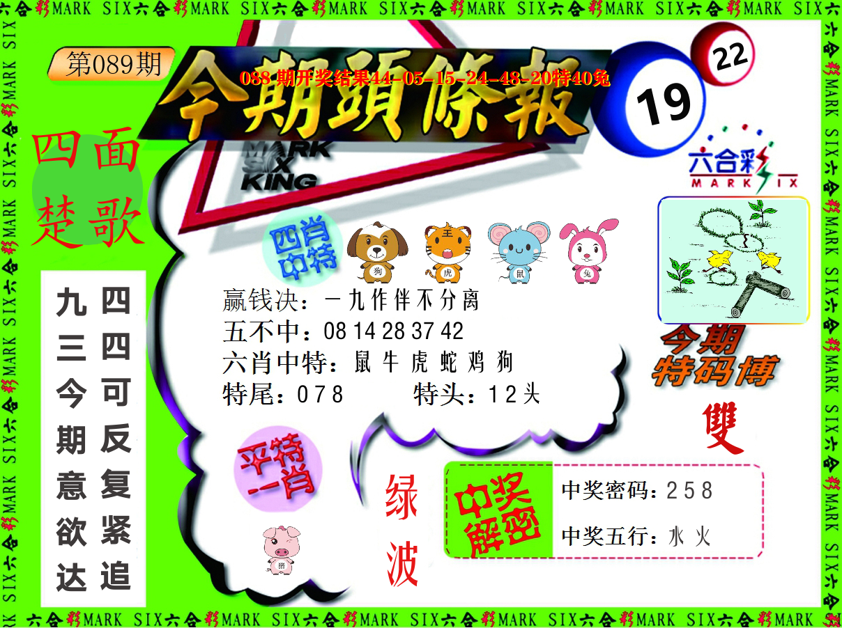 今期头条报 第89期