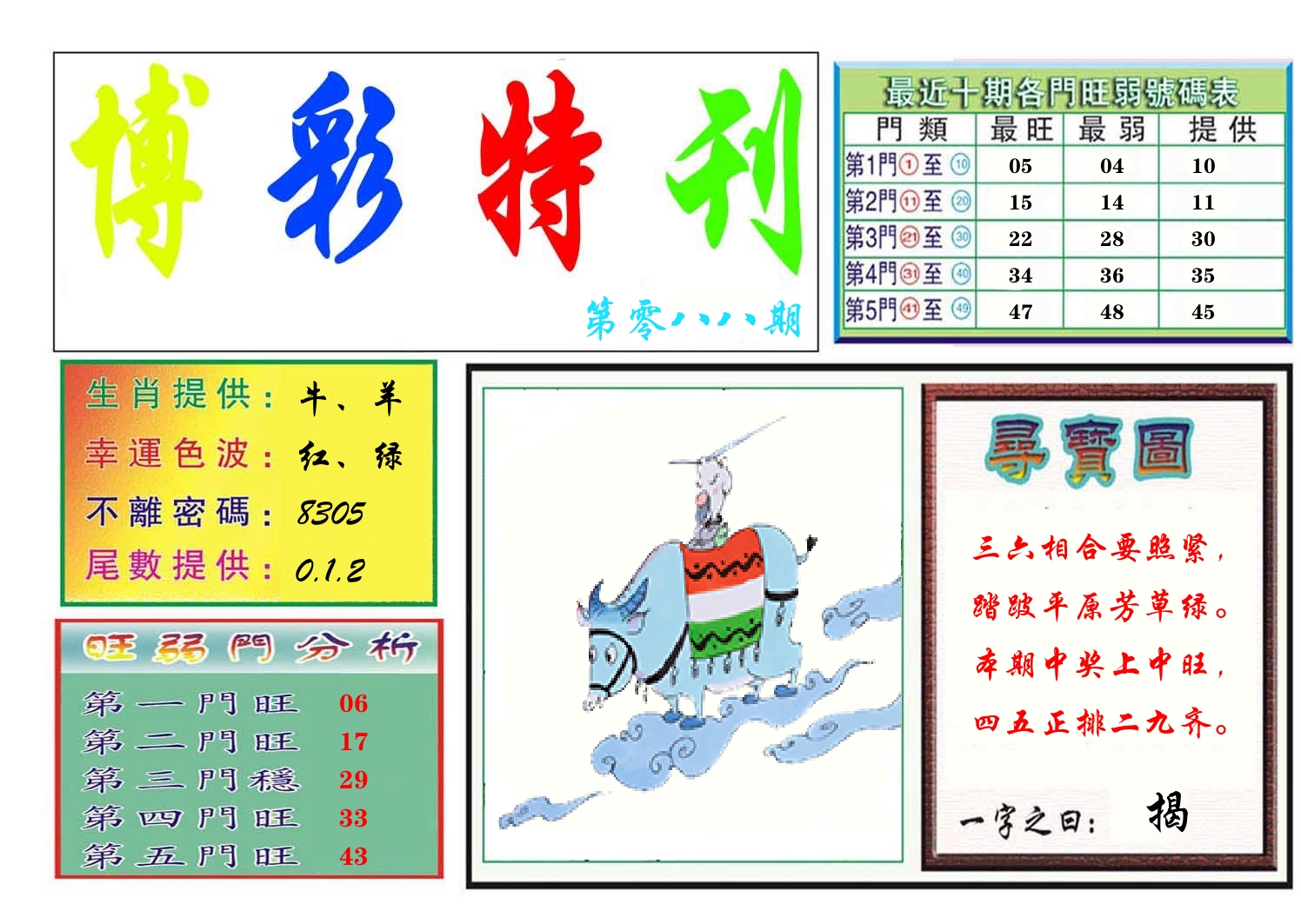 博彩特刊 第89期