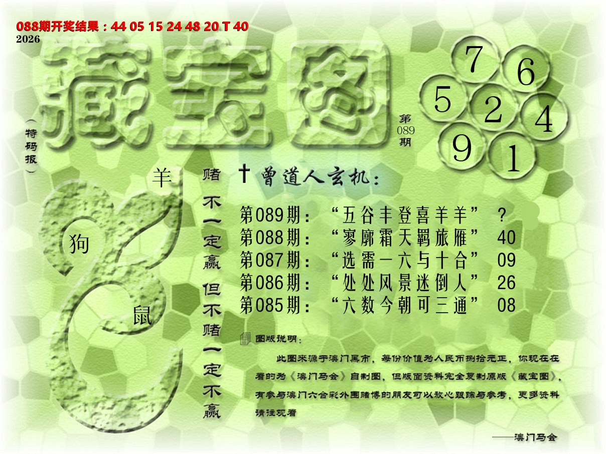 《藏宝图》 第89期