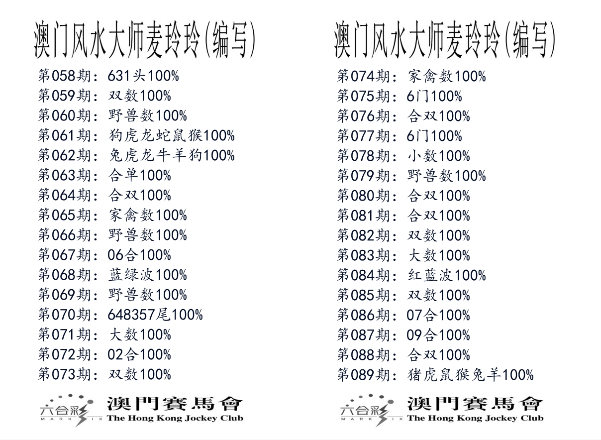 港麦大师 第89期