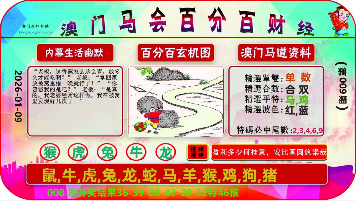 百分百财经 第9期