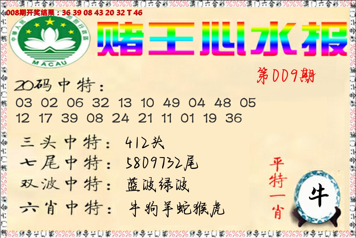 赌王心水报 第9期