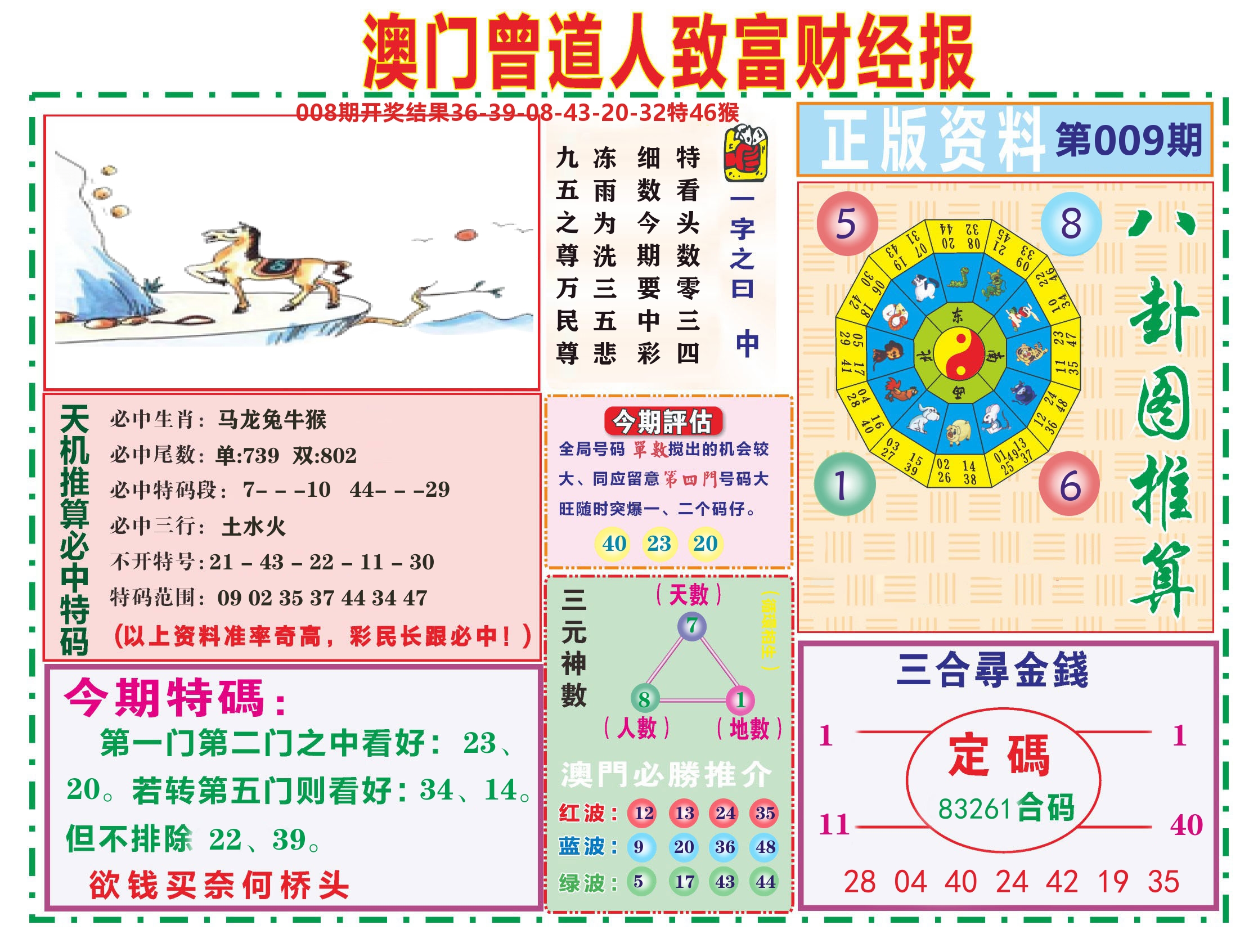 曾道人致富财经 第9期