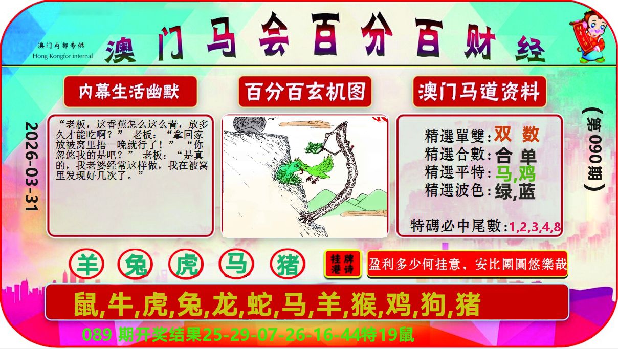 百分百财经 第90期
