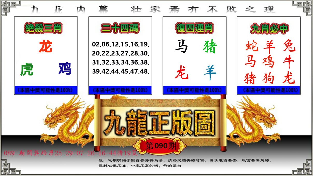九龙正版图 第90期
