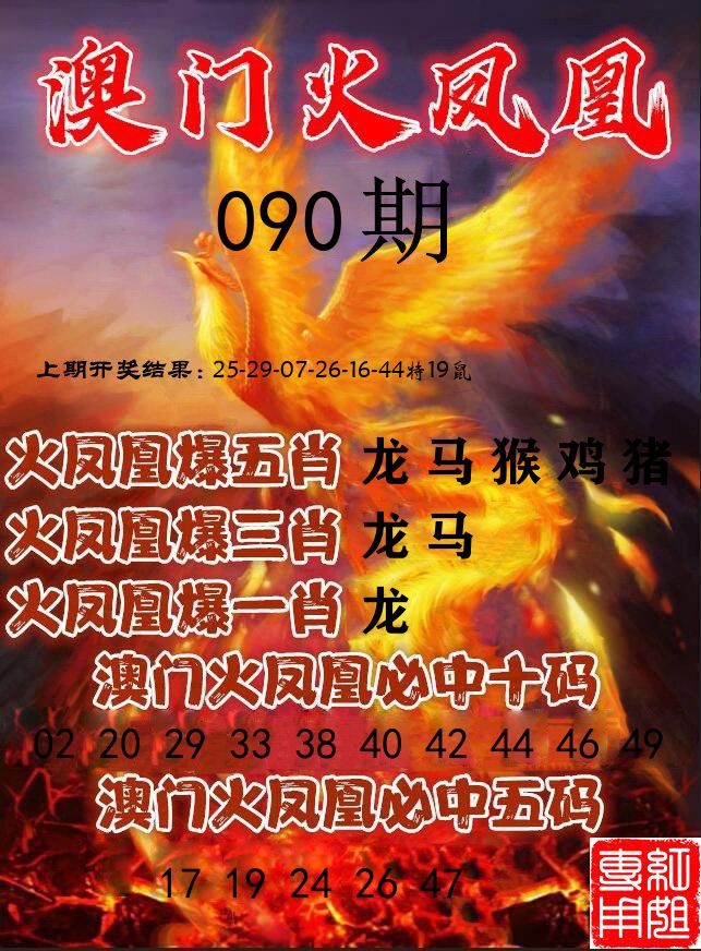 火凤凰 第90期