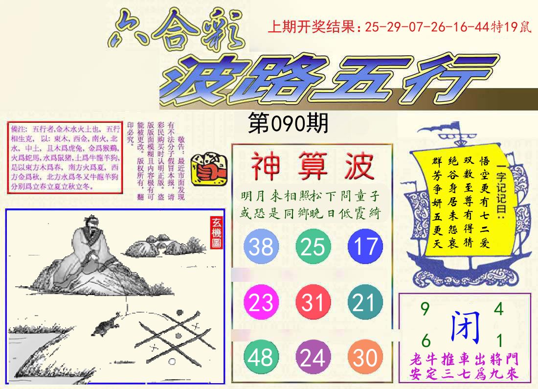 波路五行 第90期