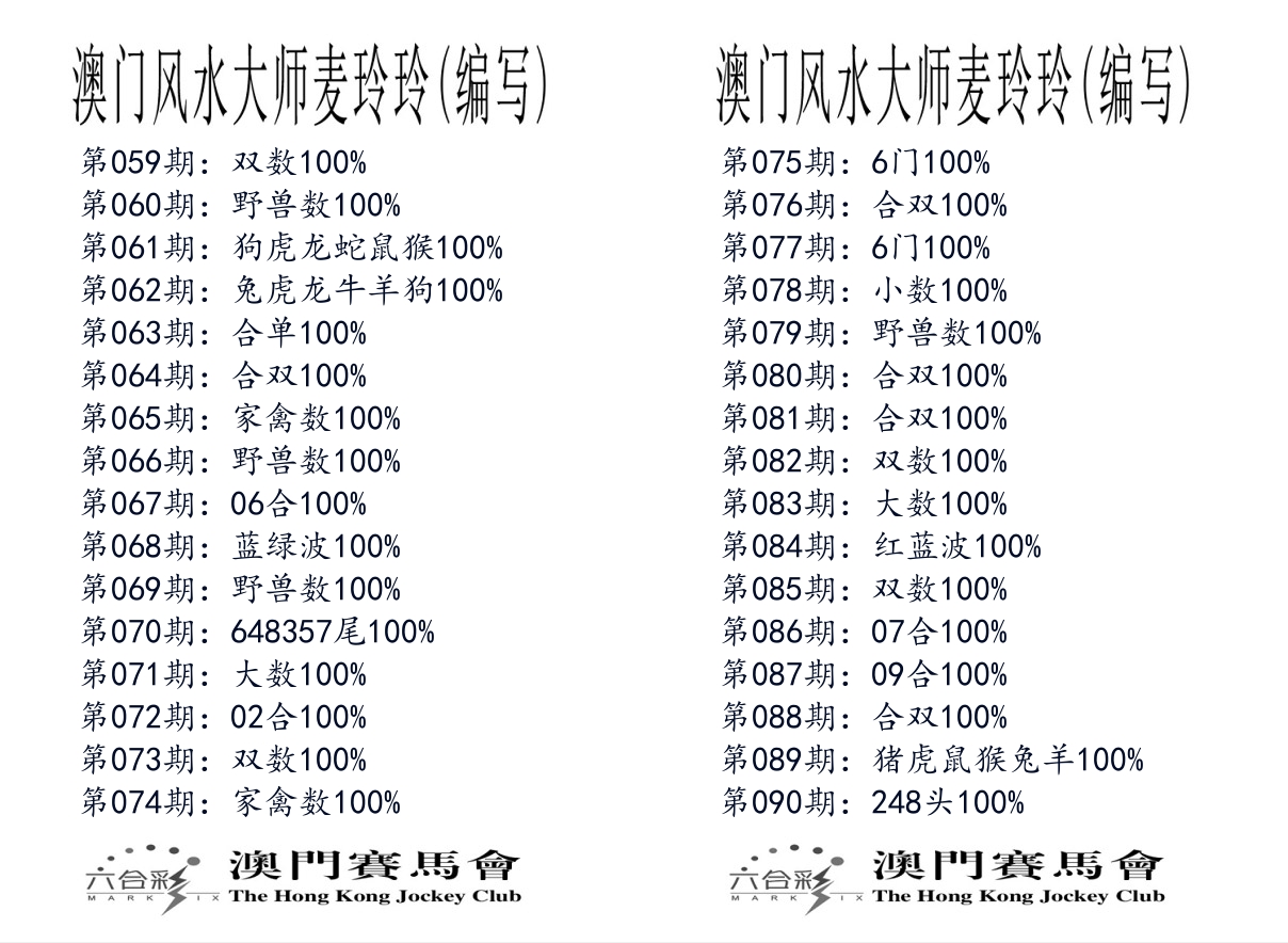 港麦大师 第90期