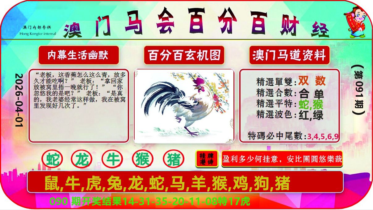 百分百财经 第91期