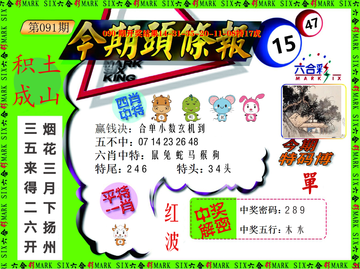 今期头条报 第91期