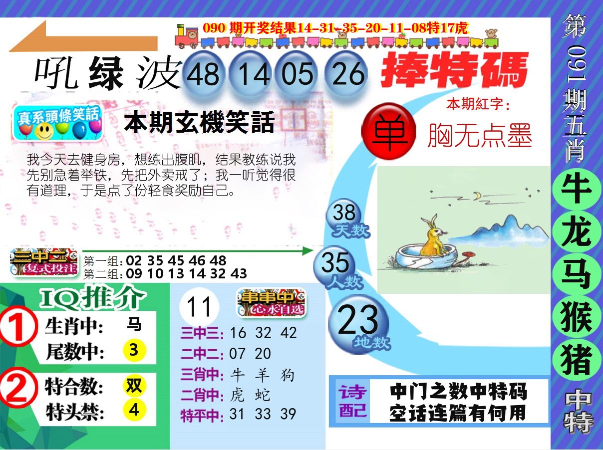 新特报 第91期