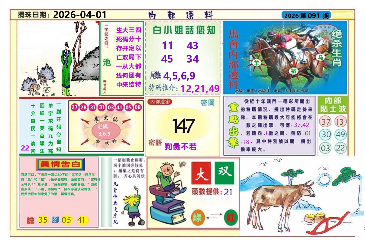 澳门内部透料A 第91期