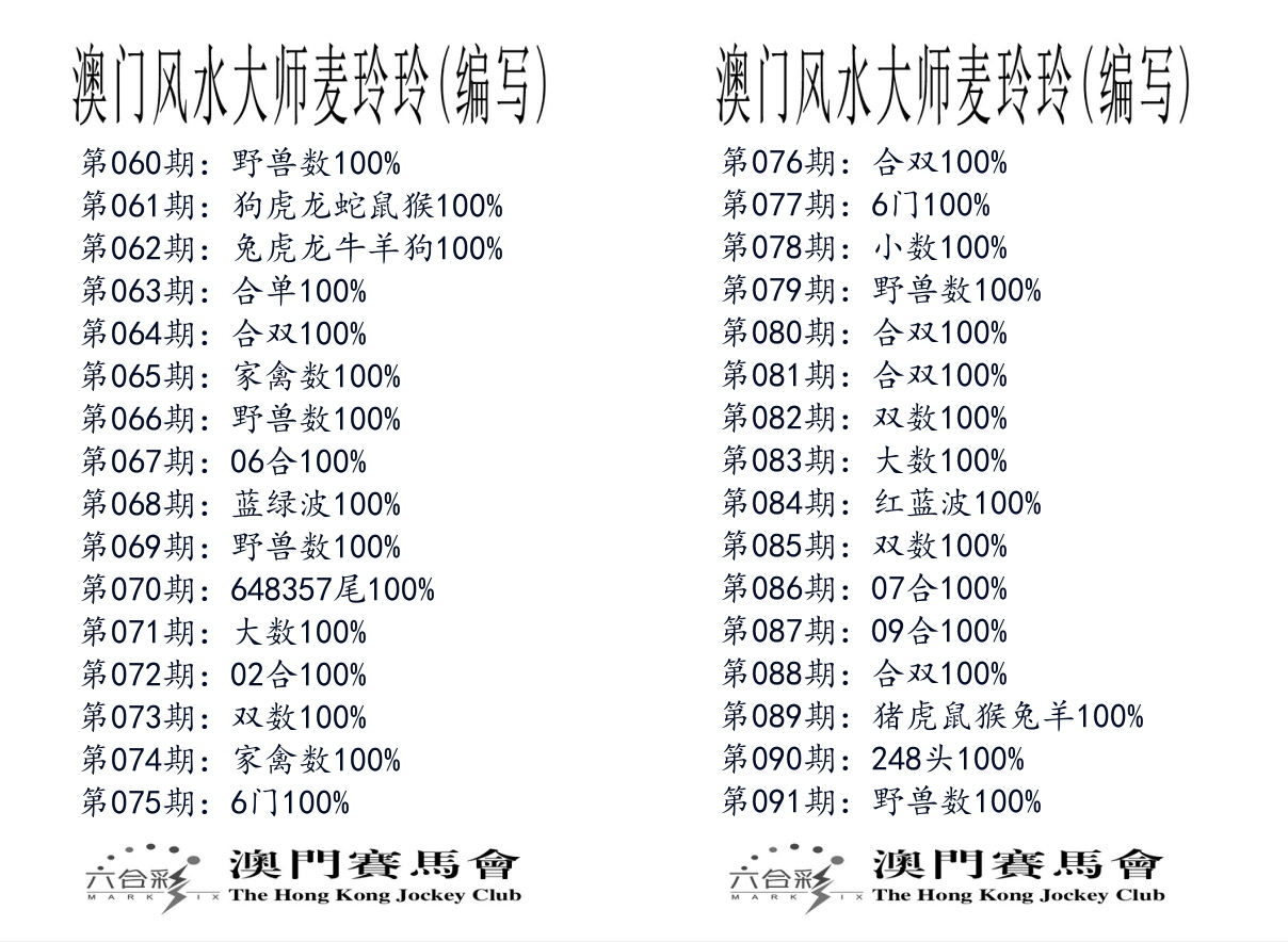 港麦大师 第91期