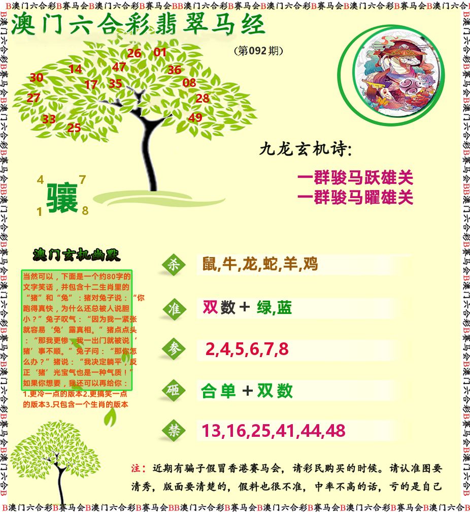 翡翠马经 第92期