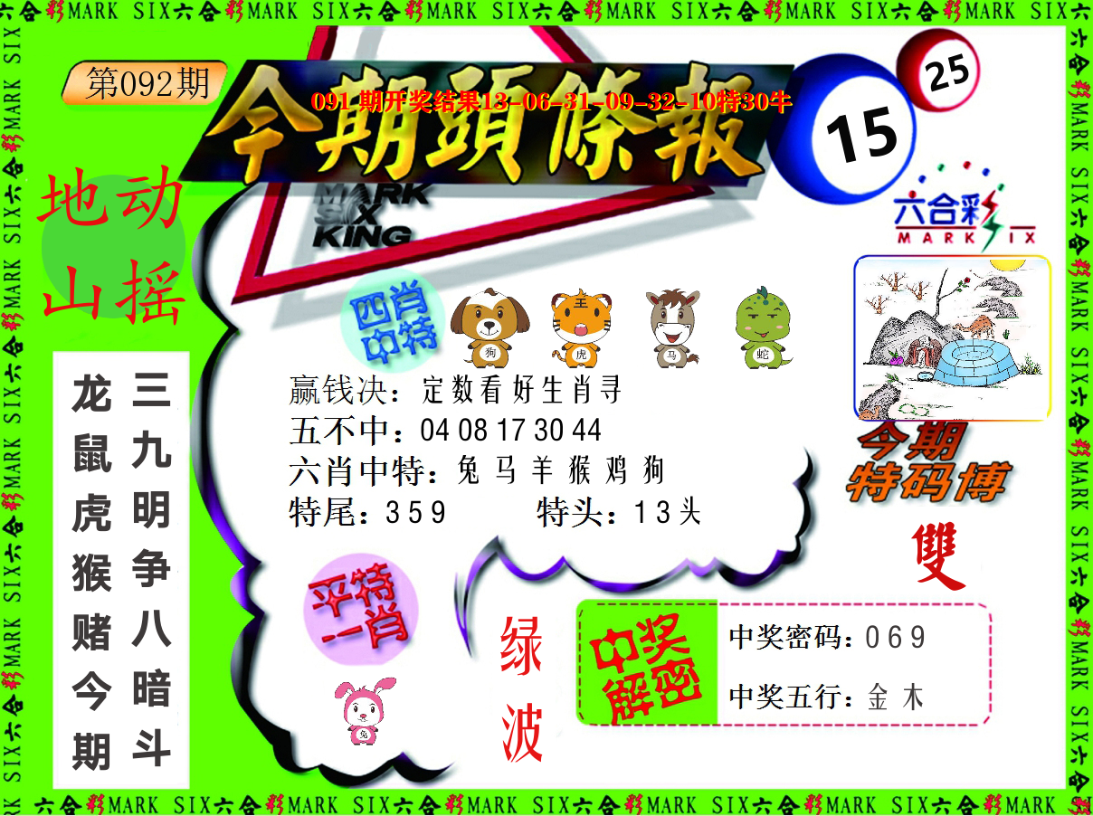今期头条报 第92期