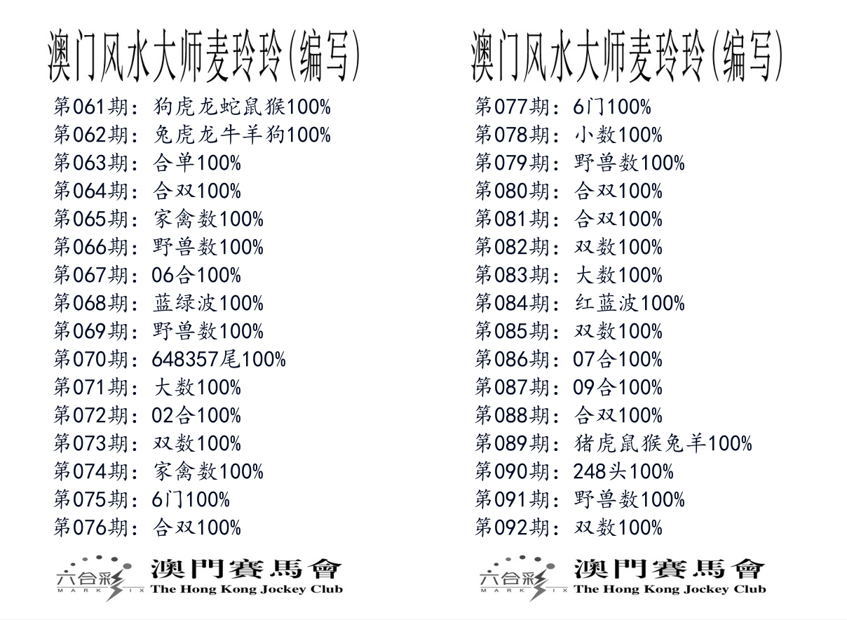 港麦大师 第92期