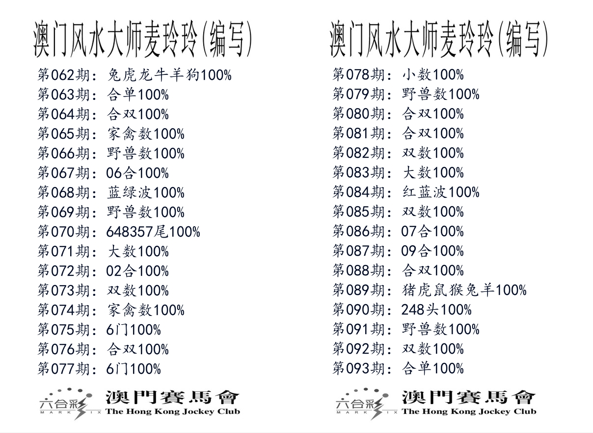 港麦大师 第93期