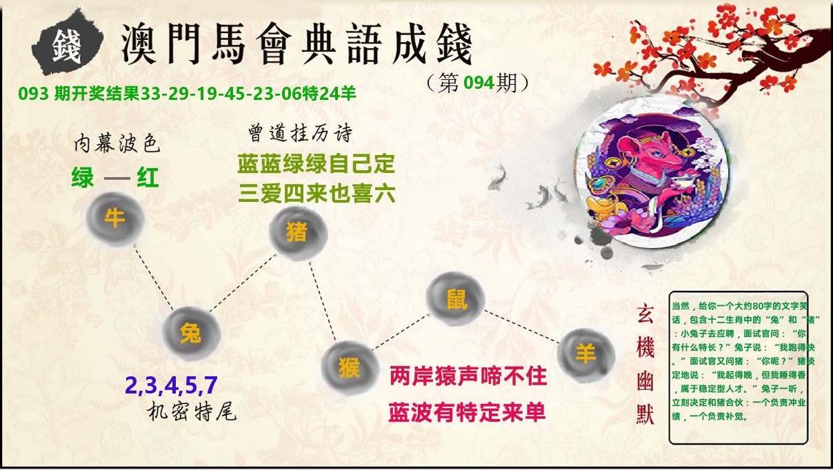 典语成钱 第94期