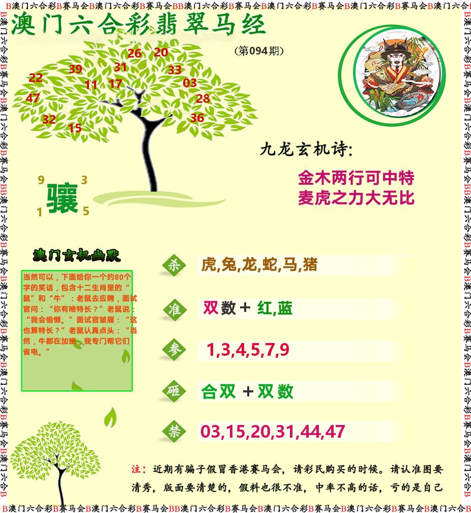 翡翠马经 第94期