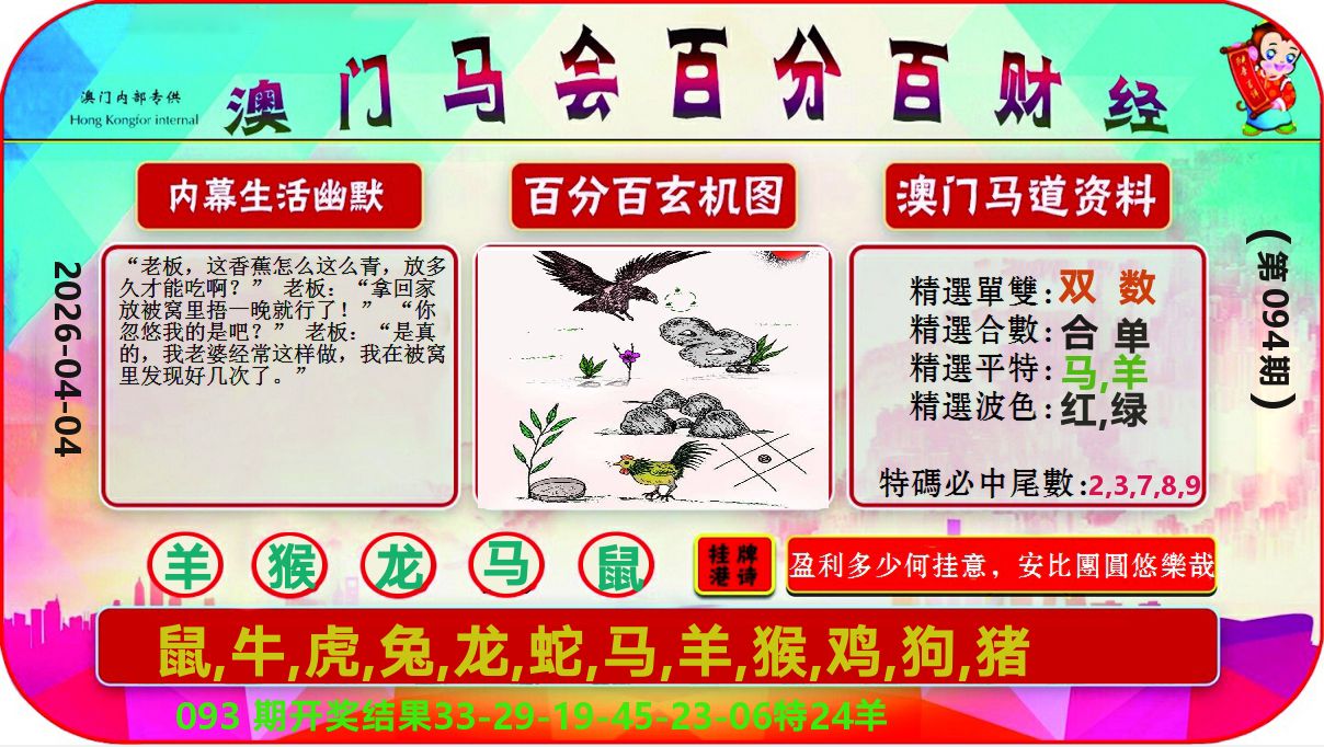 百分百财经 第94期