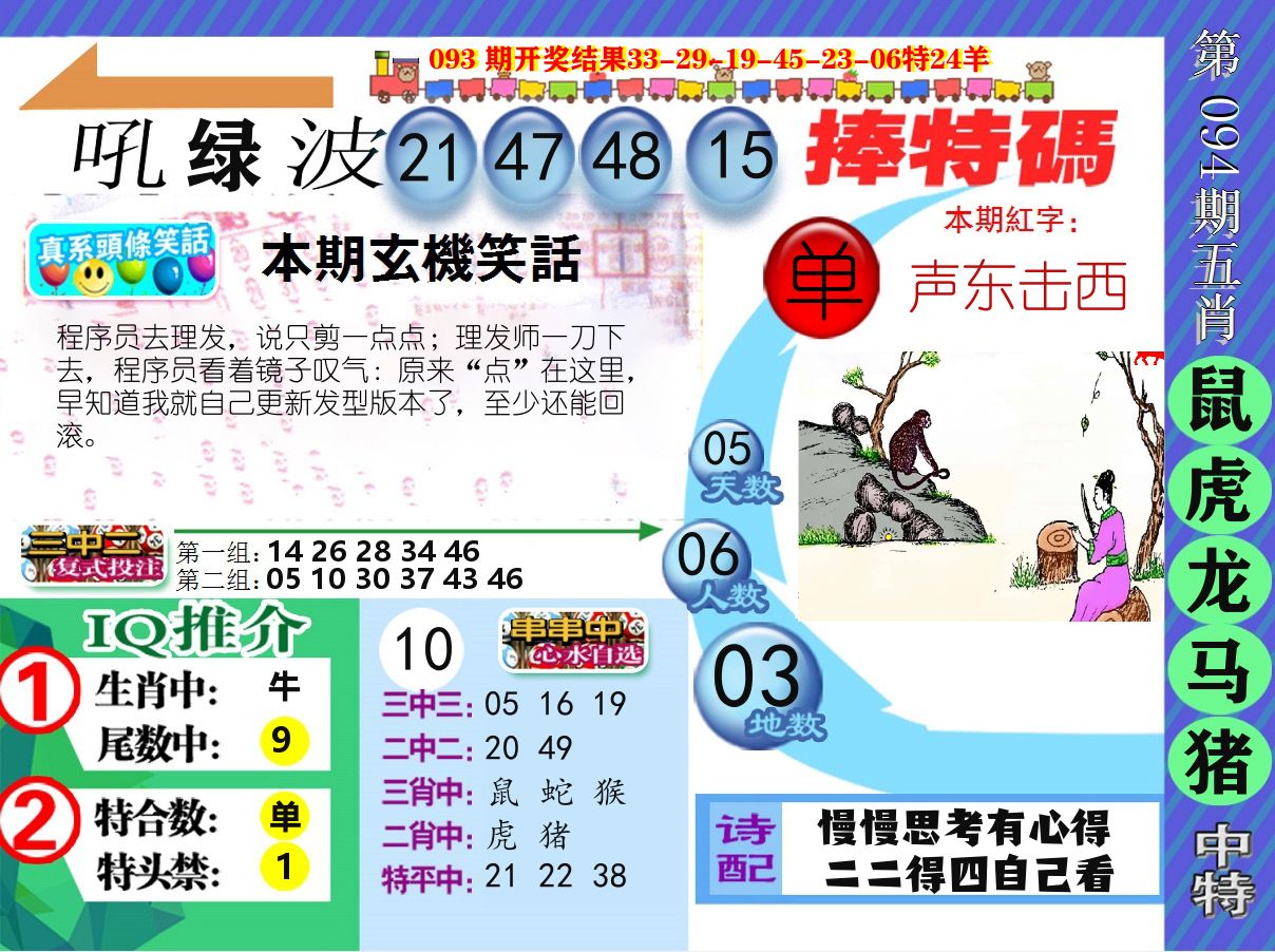 新特报 第94期