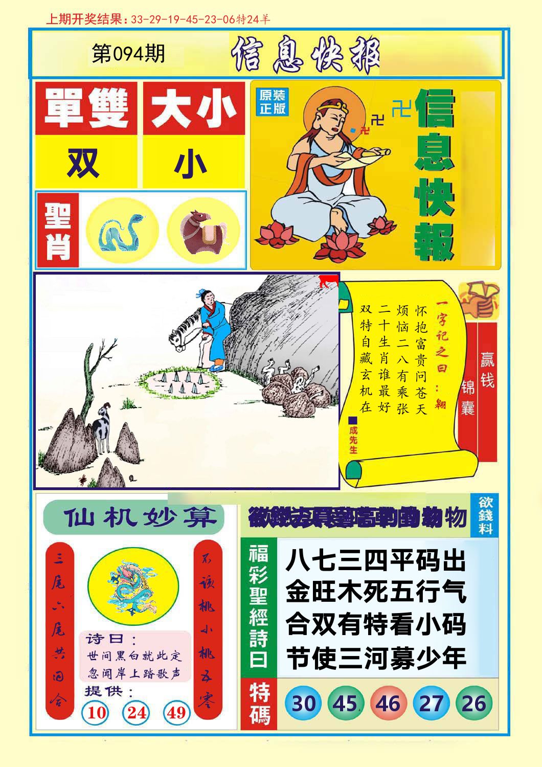 信息快报 第94期