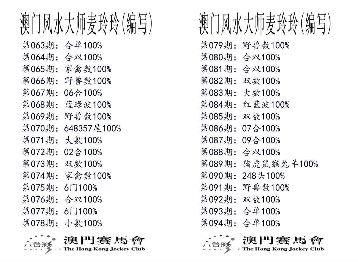 港麦大师 第94期