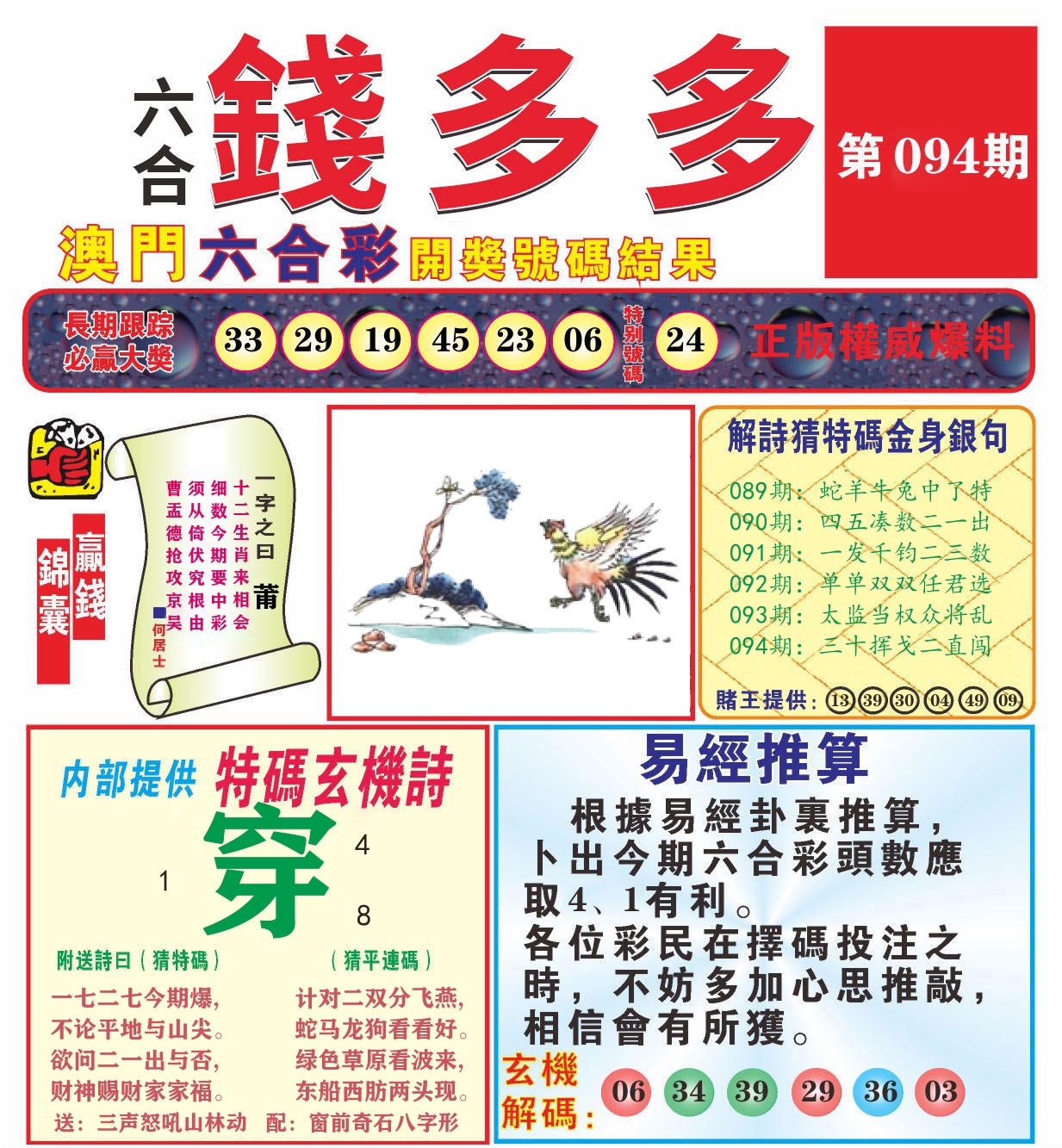 澳门钱多多B 第94期