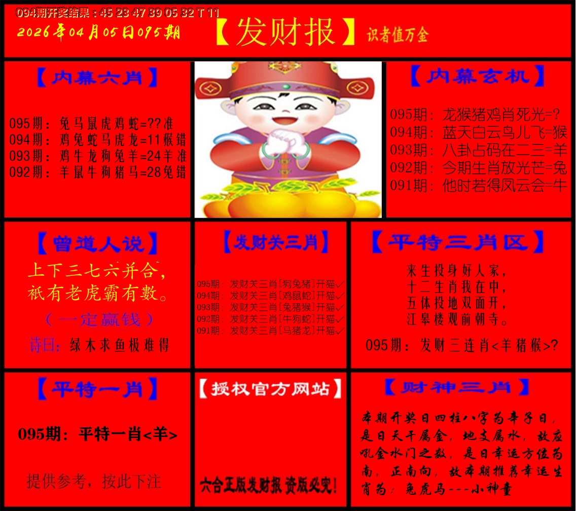 发财报 第95期