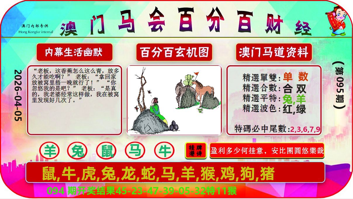 百分百财经 第95期