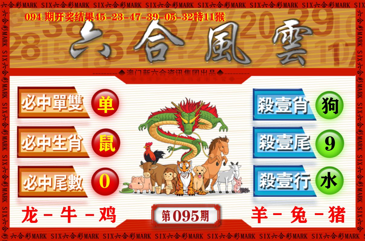 六合风云 第95期