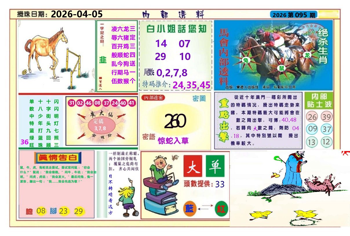 澳门内部透料A 第95期