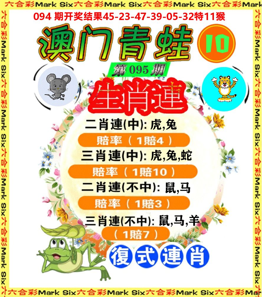 青蛙系列10 第95期